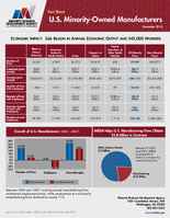 US MinorityOwned Manufacturers